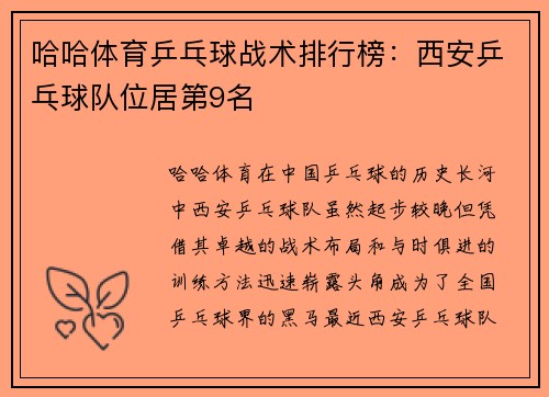 哈哈体育乒乓球战术排行榜：西安乒乓球队位居第9名